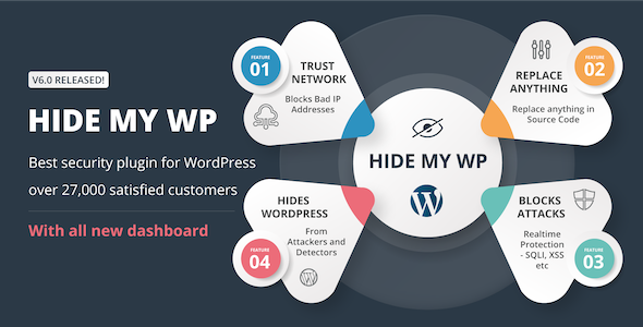 Hide My WP - Amazing Security Plugin for WordPress!