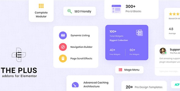 The Plus Addons for Elementor